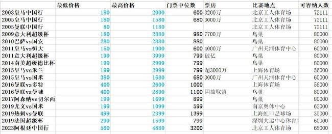五月激情综合